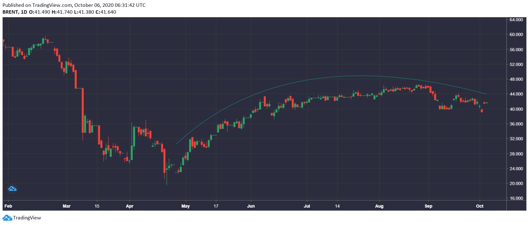 1xbt