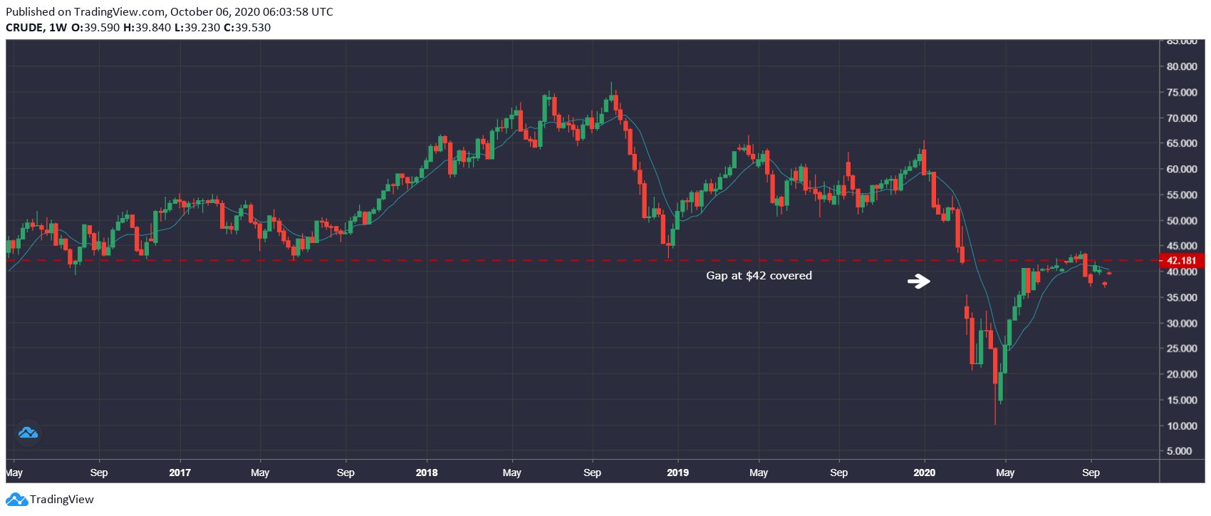 3xbt